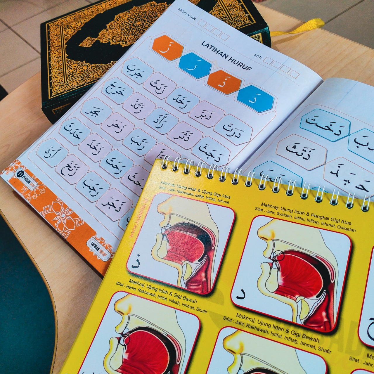 Protected: Panduan Mengaji Dari Nol